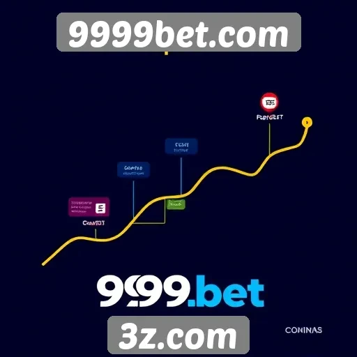 História e evolução do site 9999bet.com